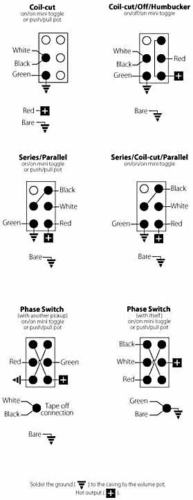 Kramer Wiring Information and Reference electric guitar diagram wire 2 humbucker 2 tones 1 volume 