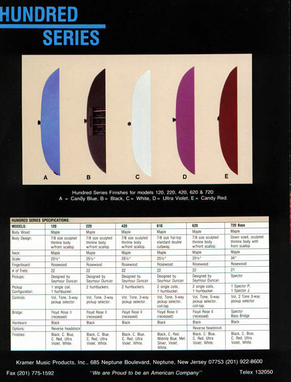 1988 and 1989 100 Series Catalogs